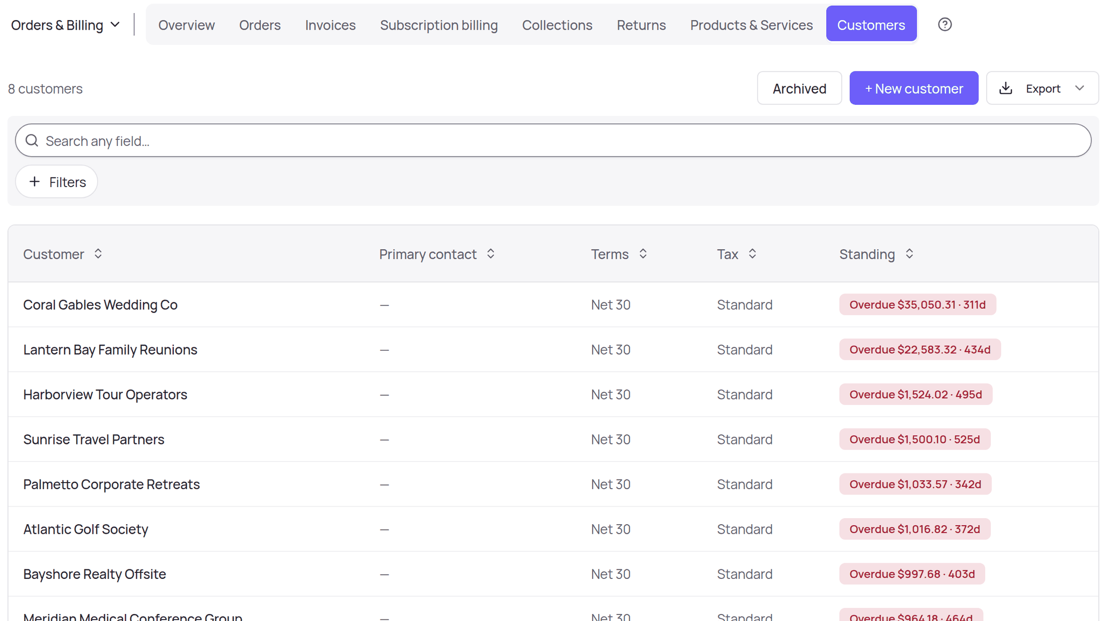 The Customers list in Caytava: each customer's terms, tax setting and standing.